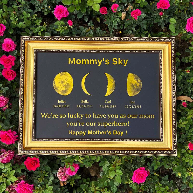 Custom Moon Phase Frame With Text & Date- Mommy's Universe