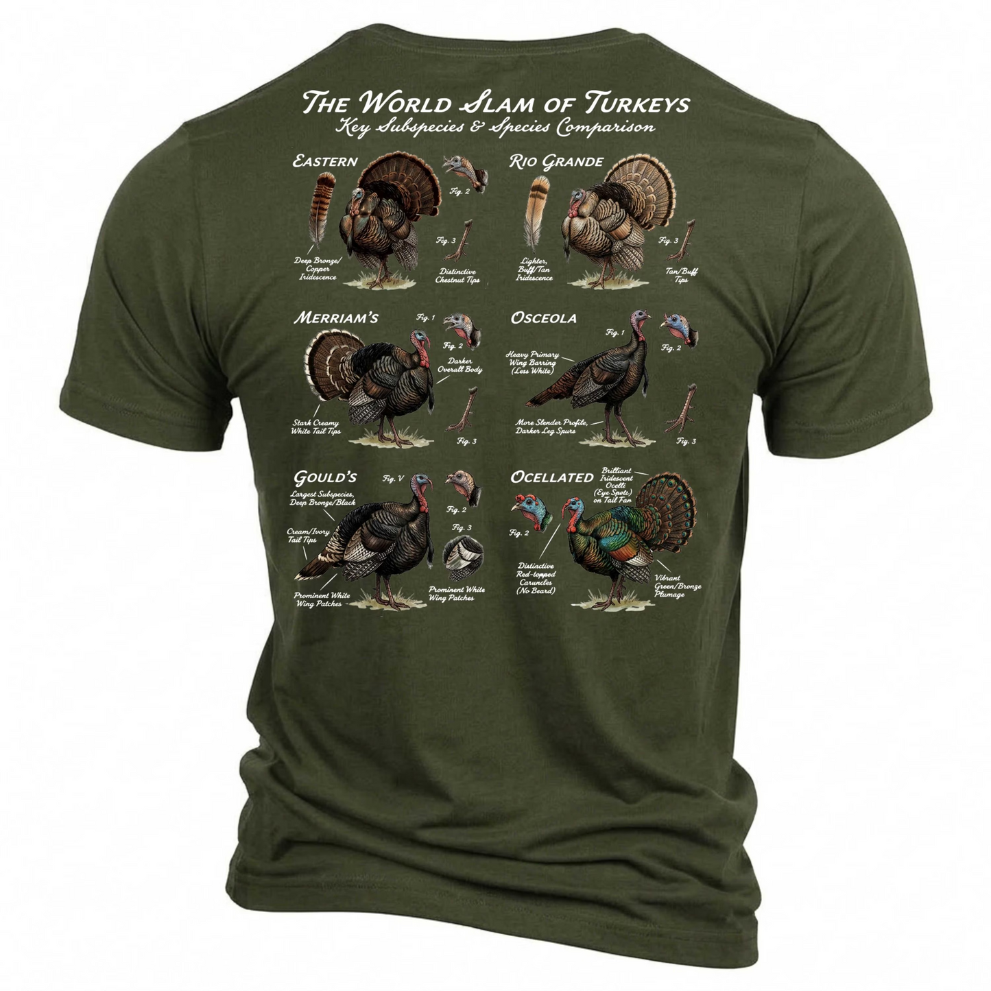Turkey Hunting Outdoor Cotton Shirt TH3003
