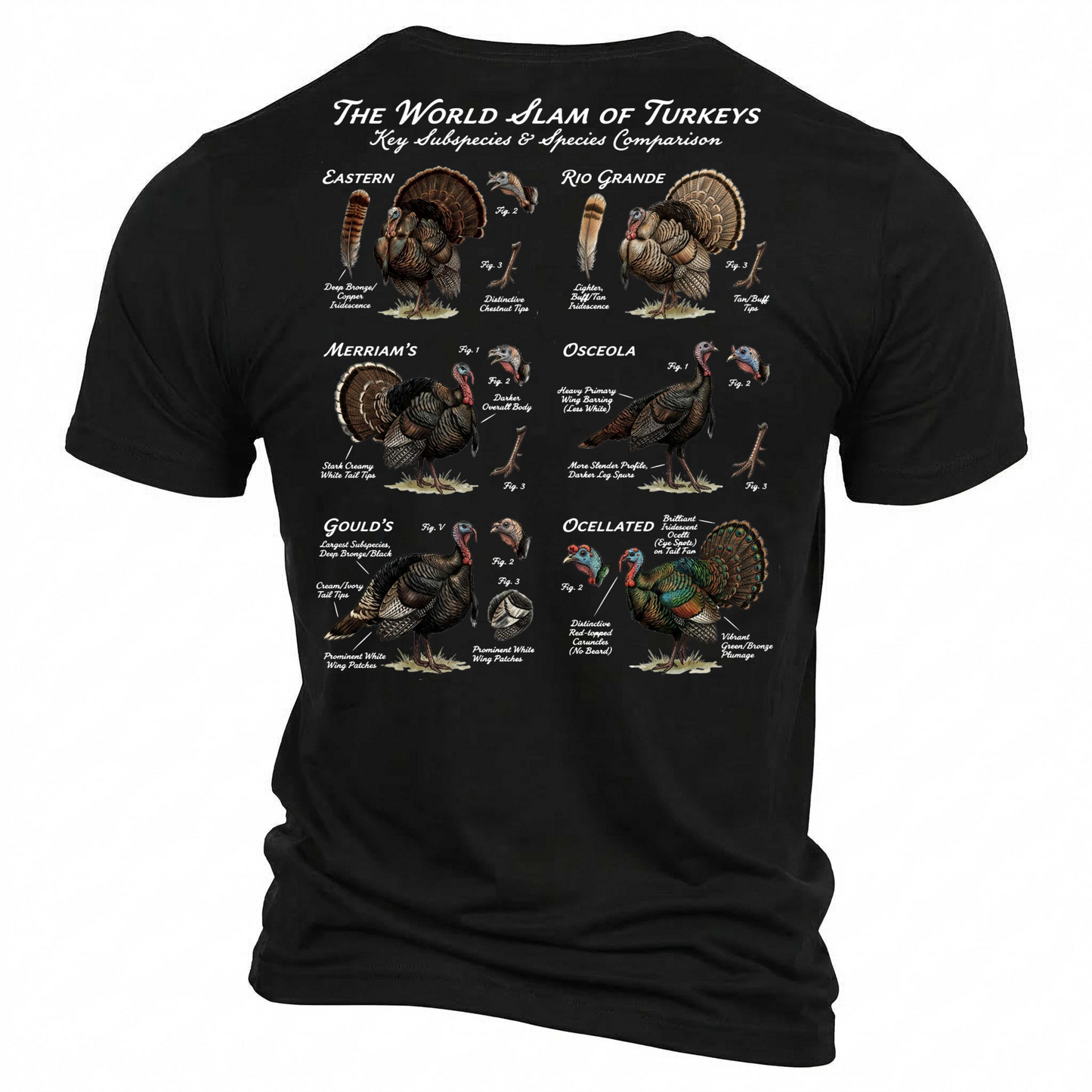 Turkey Hunting Outdoor Cotton Shirt TH3003