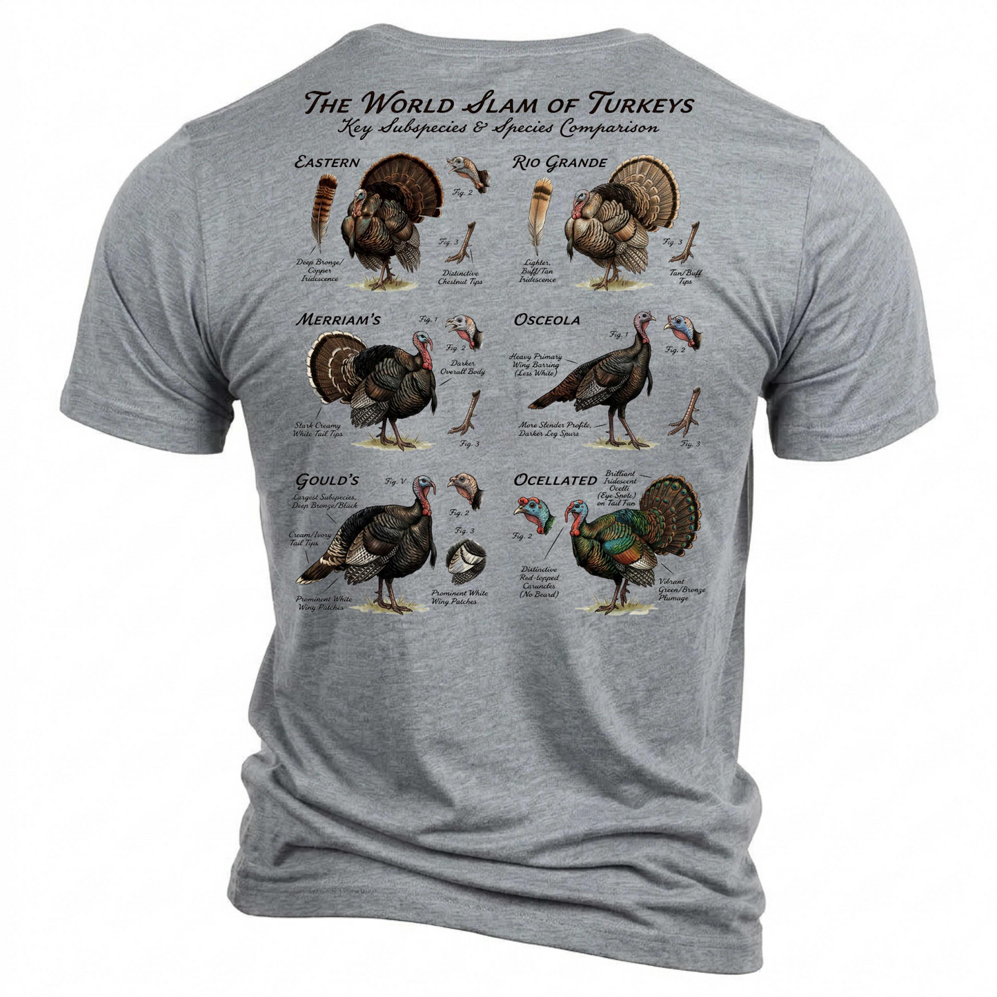 Turkey Hunting Outdoor Cotton Shirt TH3003